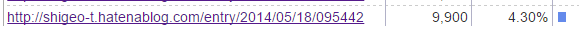 f:id:shigeo-t:20150105044648p:plain f:id:shigeo-t:20150105044648p:plain