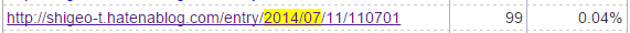 f:id:shigeo-t:20150105050053p:plain f:id:shigeo-t:20150105050053p:plain