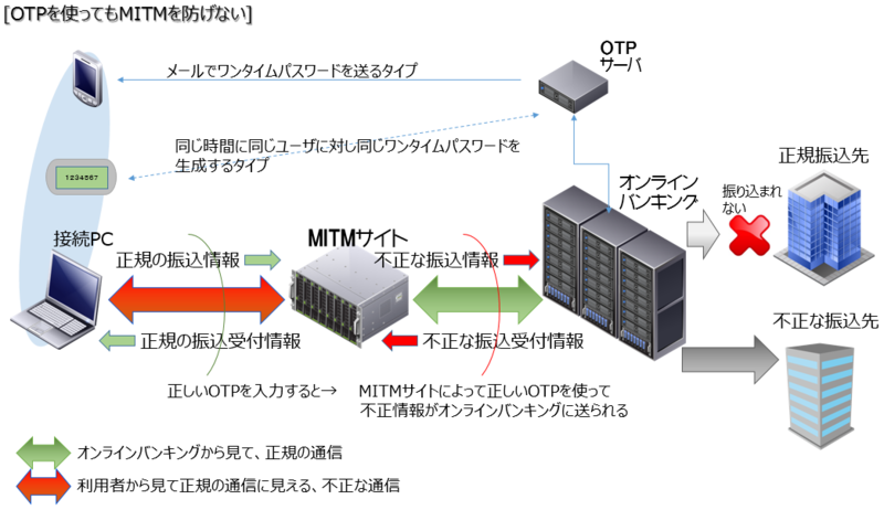 f:id:shigeo-t:20150207112227p:plain f:id:shigeo-t:20150207112227p:plain