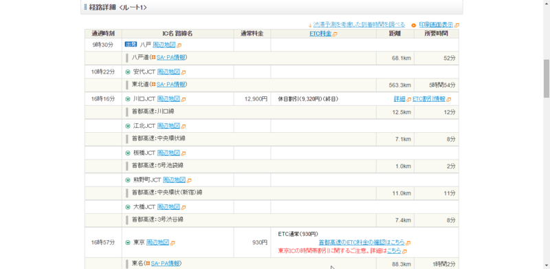 f:id:shigeo-t:20150430051345p:plain f:id:shigeo-t:20150430051345p:plain
