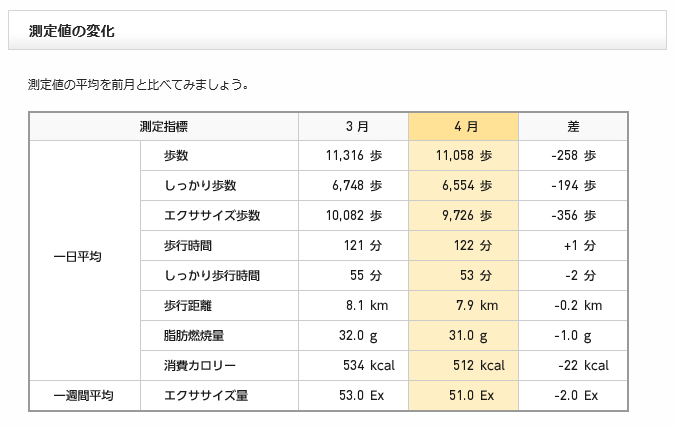 f:id:shigeo-t:20150510043127p:plain