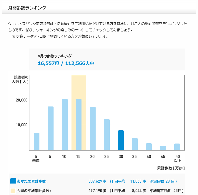 f:id:shigeo-t:20150510043650p:plain