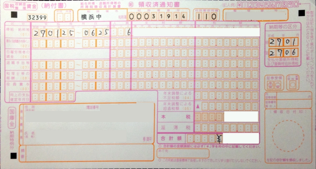 f:id:shigeo-t:20150629200026j:plain