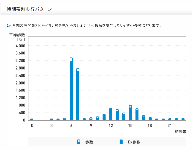 f:id:shigeo-t:20150706041114p:plain f:id:shigeo-t:20150706041114p:plain