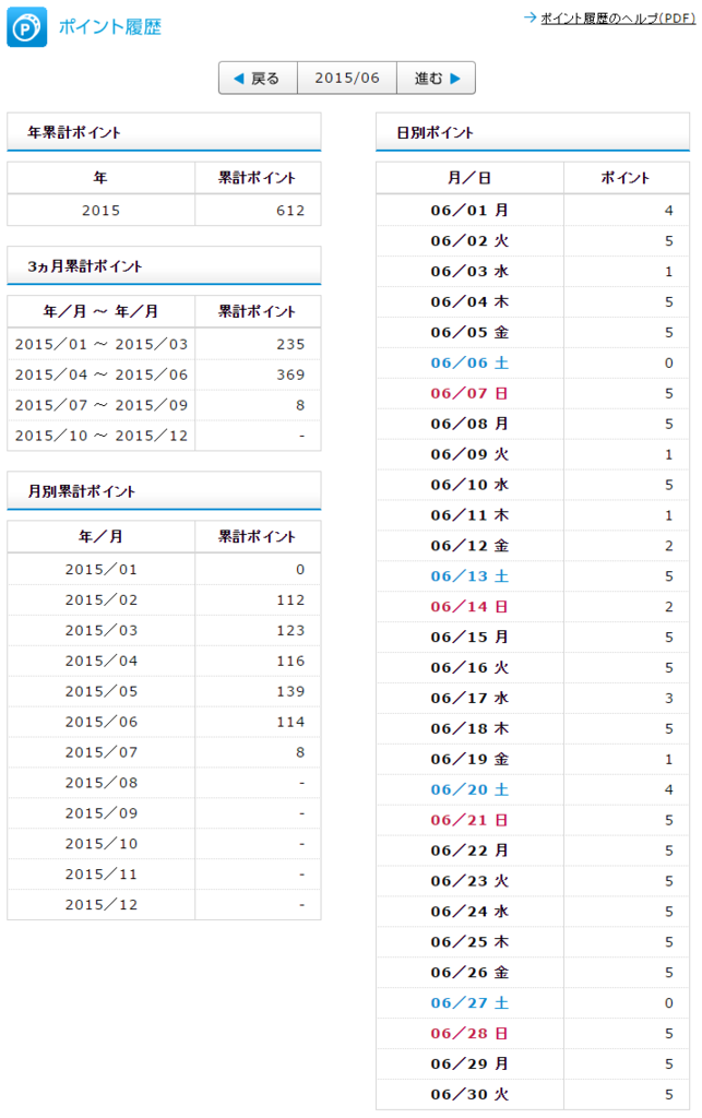 f:id:shigeo-t:20150706041806p:plain f:id:shigeo-t:20150706041806p:plain