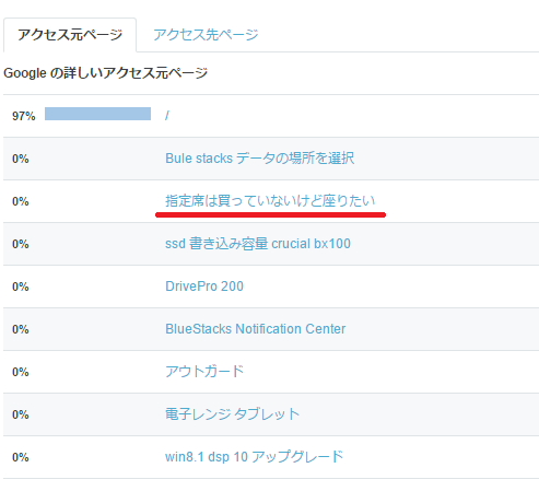 f:id:shigeo-t:20150719032634p:plain