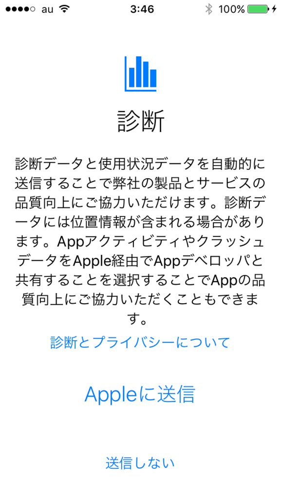 f:id:shigeo-t:20150917043049p:plain