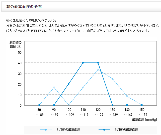 f:id:shigeo-t:20151006024618p:plain f:id:shigeo-t:20151006024618p:plain