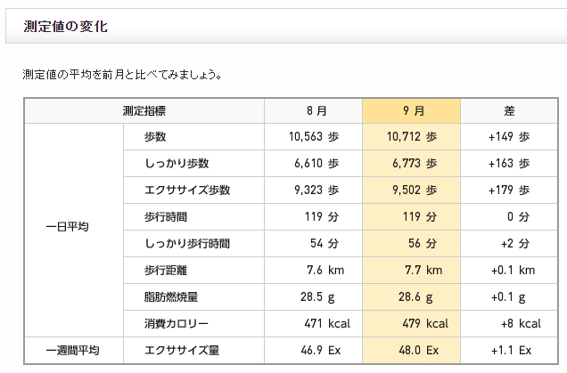 f:id:shigeo-t:20151007031730p:plain f:id:shigeo-t:20151007031730p:plain