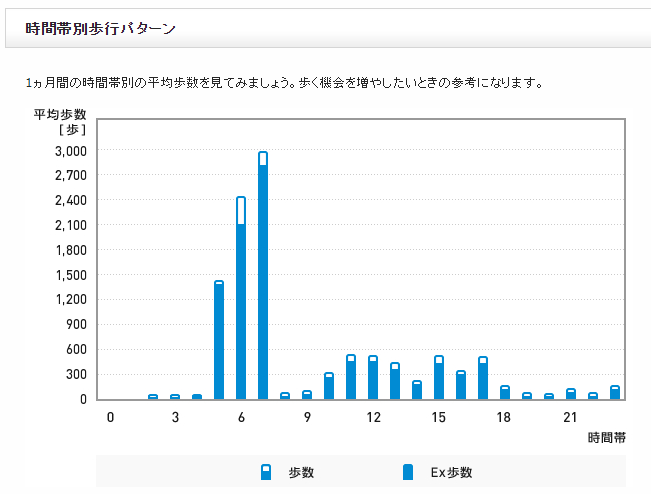 f:id:shigeo-t:20151007032226p:plain f:id:shigeo-t:20151007032226p:plain