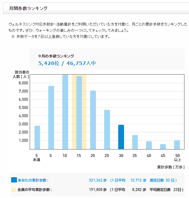f:id:shigeo-t:20151007032426p:plain f:id:shigeo-t:20151007032426p:plain