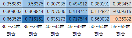 f:id:shigeo-t:20151023044016p:plain f:id:shigeo-t:20151023044016p:plain