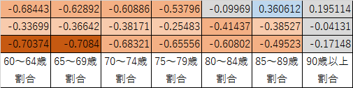 f:id:shigeo-t:20151023044029p:plain f:id:shigeo-t:20151023044029p:plain