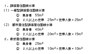 f:id:shigeo-t:20151025043200p:plain f:id:shigeo-t:20151025043200p:plain