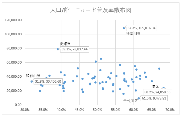 f:id:shigeo-t:20151027041223p:plain f:id:shigeo-t:20151027041223p:plain