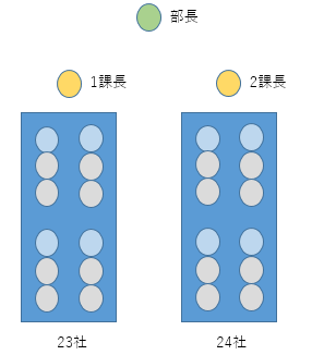 f:id:shigeo-t:20151202031034p:plain