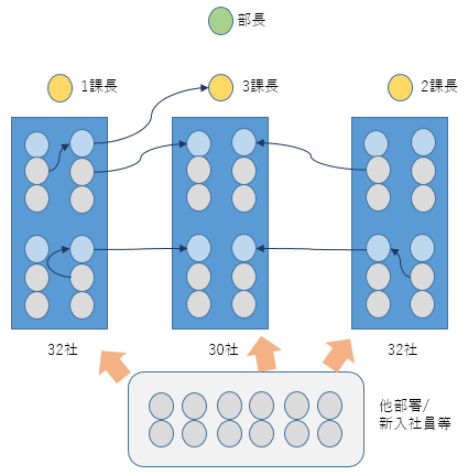 f:id:shigeo-t:20151202031124p:plain