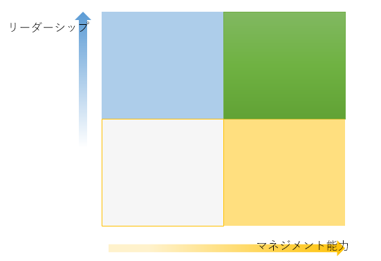 f:id:shigeo-t:20151202032302p:plain