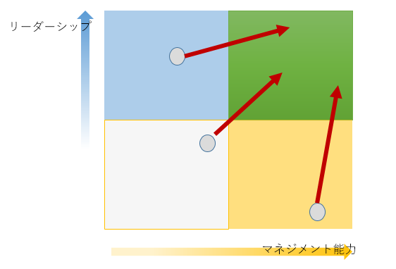 f:id:shigeo-t:20151202033605p:plain