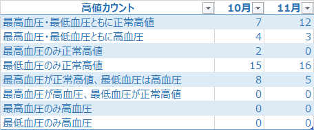 f:id:shigeo-t:20151205040358p:plain f:id:shigeo-t:20151205040358p:plain