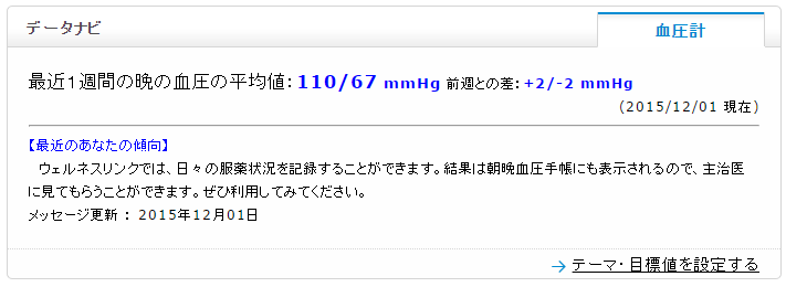 f:id:shigeo-t:20151205040749p:plain f:id:shigeo-t:20151205040749p:plain