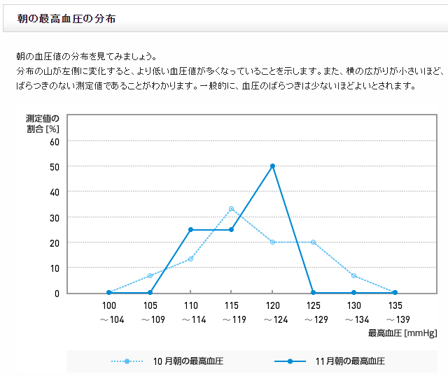 f:id:shigeo-t:20151205041553p:plain f:id:shigeo-t:20151205041553p:plain