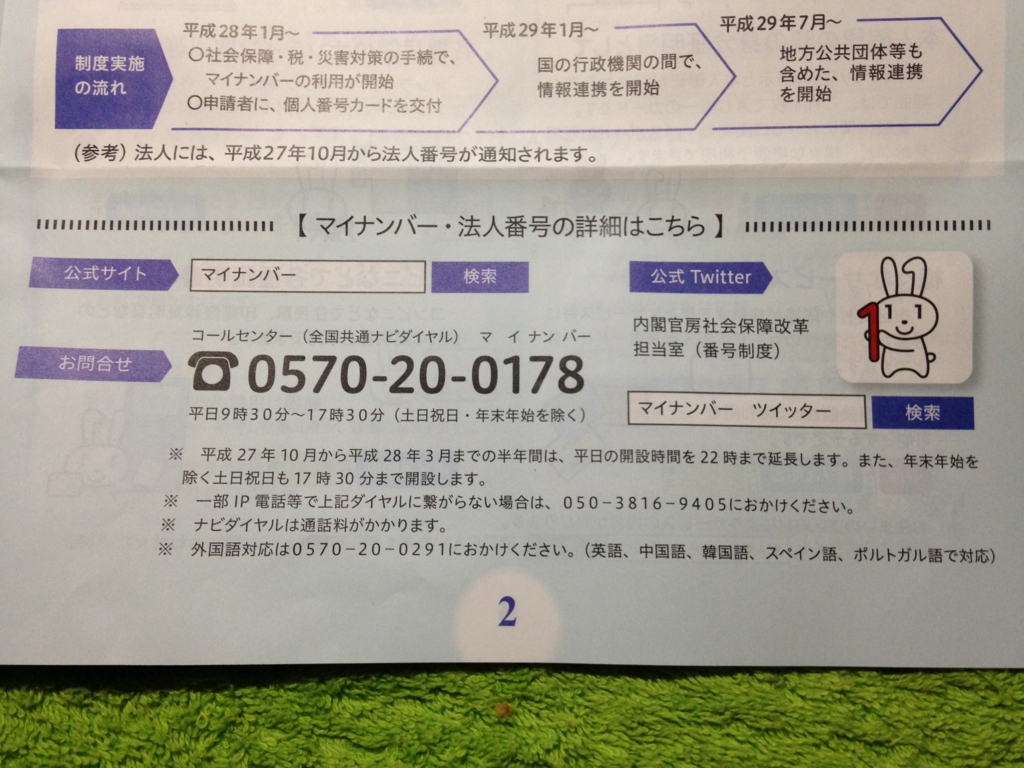 f:id:shigeo-t:20151206022842j:plain