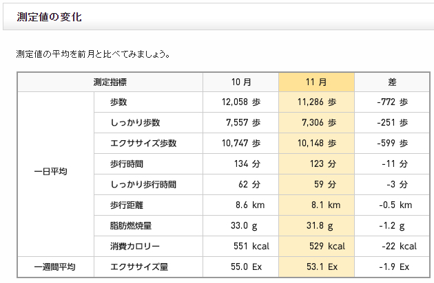 f:id:shigeo-t:20151207032523p:plain