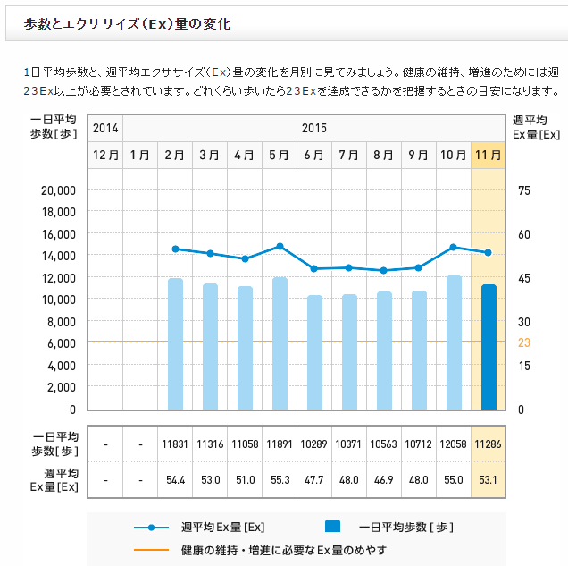 f:id:shigeo-t:20151207032720p:plain