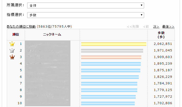 f:id:shigeo-t:20151207035839p:plain