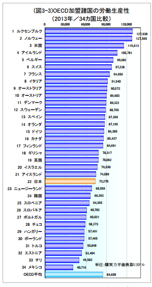 f:id:shigeo-t:20151220155815p:plain