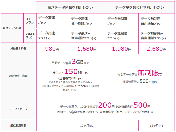 f:id:shigeo-t:20151223032826p:plain