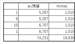 f:id:shigeo-t:20151223041219p:plain