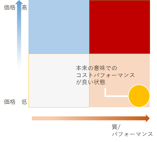 f:id:shigeo-t:20151224031036p:plain f:id:shigeo-t:20151224031036p:plain