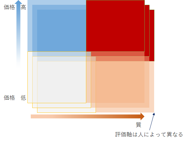 f:id:shigeo-t:20151224031245p:plain f:id:shigeo-t:20151224031245p:plain