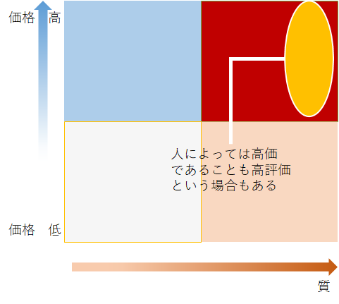 f:id:shigeo-t:20151224032055p:plain f:id:shigeo-t:20151224032055p:plain