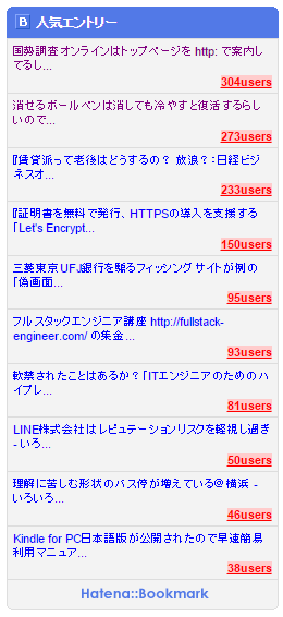 f:id:shigeo-t:20151229032834p:plain f:id:shigeo-t:20151229032834p:plain