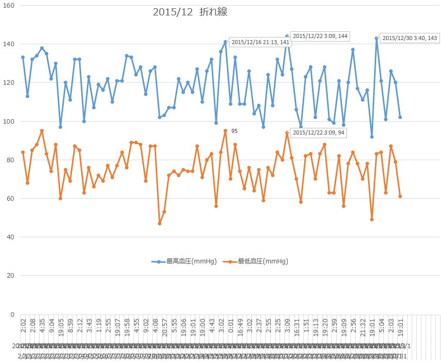 f:id:shigeo-t:20160107031512p:plain