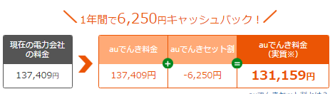 f:id:shigeo-t:20160319203052p:plain