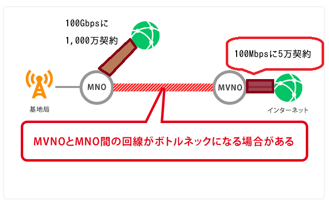 f:id:shigeo-t:20160404031219p:plain f:id:shigeo-t:20160404031219p:plain
