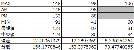 f:id:shigeo-t:20160406032638p:plain f:id:shigeo-t:20160406032638p:plain