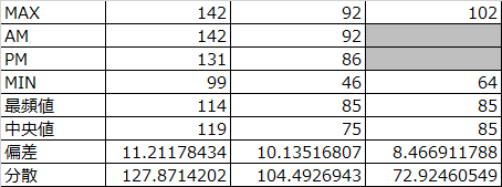 f:id:shigeo-t:20160508035046p:plain f:id:shigeo-t:20160508035046p:plain