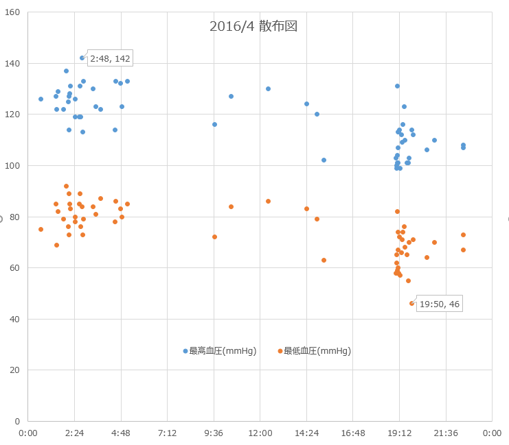 f:id:shigeo-t:20160508035255p:plain f:id:shigeo-t:20160508035255p:plain