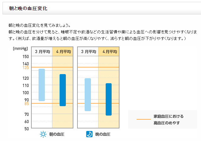f:id:shigeo-t:20160508041308p:plain f:id:shigeo-t:20160508041308p:plain