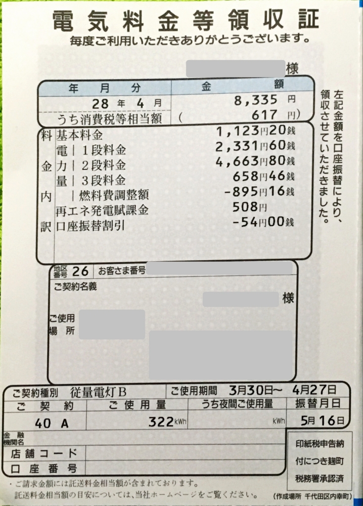 f:id:shigeo-t:20160701035242j:plain f:id:shigeo-t:20160701035242j:plain