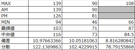 f:id:shigeo-t:20160706035721p:plain