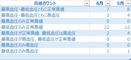 f:id:shigeo-t:20160706040016p:plain