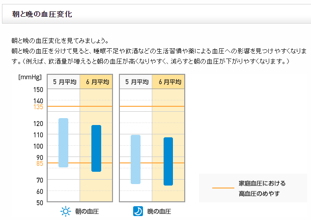 f:id:shigeo-t:20160706040146p:plain