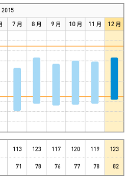 f:id:shigeo-t:20160706042115p:plain