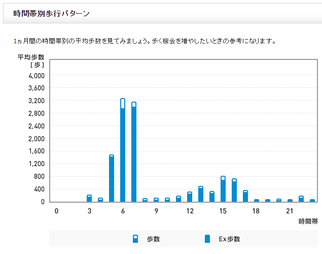 f:id:shigeo-t:20160708033637p:plain
